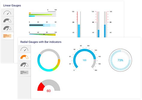 Telerik UI for Xamarin